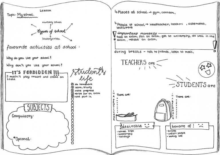 Worksheet for students who want to consolidate the SCHOOL vocabulary :)