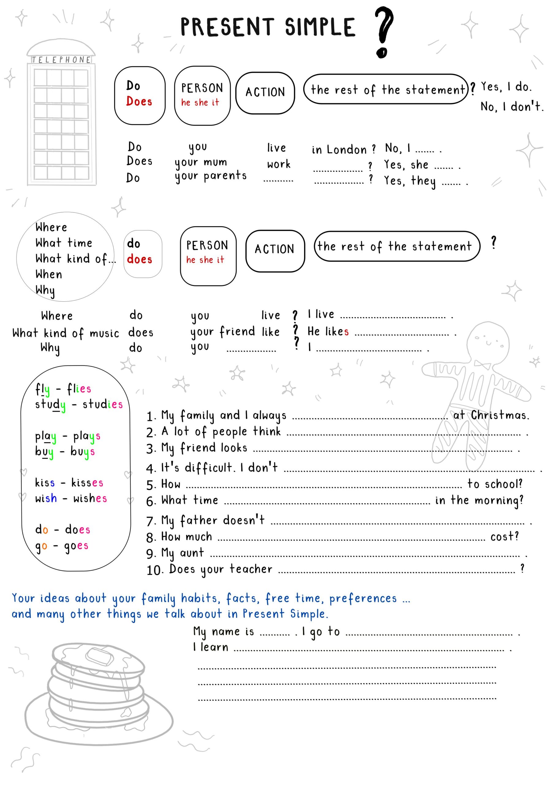 Present Simple – questions. English worksheet for students - Art of ...